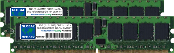 1GB DRAM DIMM MEMORY RAM FOR CISCO MEDIA CONVERGENCE SERVER MCS 7835-H2 (MEM-7835-H2-1GB)